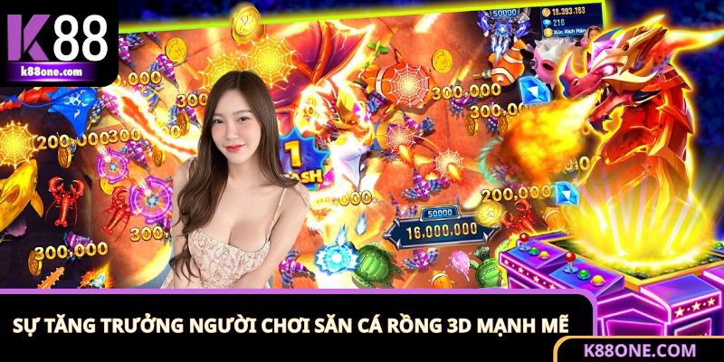 Lượng người chơi bắn cá rồng 3D tăng qua từng năm