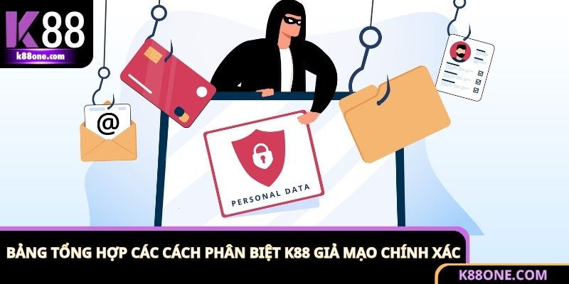 Phân Biệt K88 Giả Mạo - Bảo Vệ Bạn Khỏi Hành Vi Lừa Đảo 2 Cách phân biệt K88 thật và giả mạo chính xác nhất